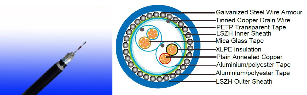 Fire Resistant Individual and Overall Screened, Armoured Instrumentation Cables (Multipair)