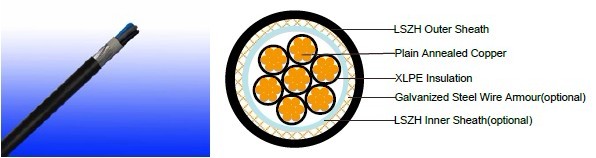Firetox Flame Retardant Cables