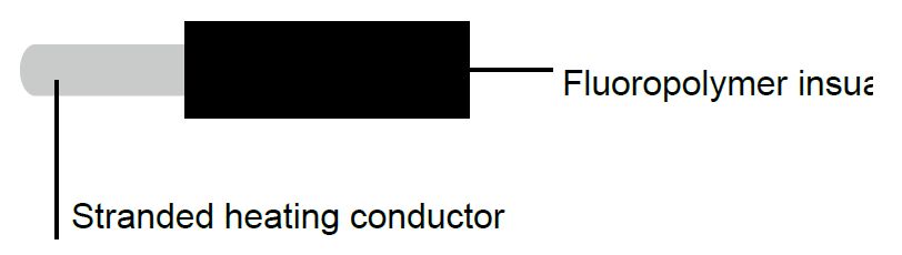 Fluoropolymer-insulated Heating Cable up to 260 °C