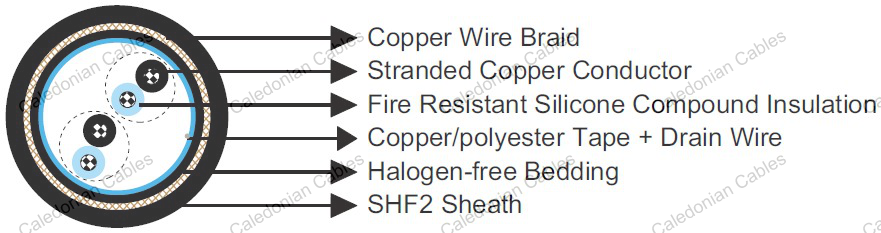 S112 SFOU(i) 250V NEK606 Marine Cable