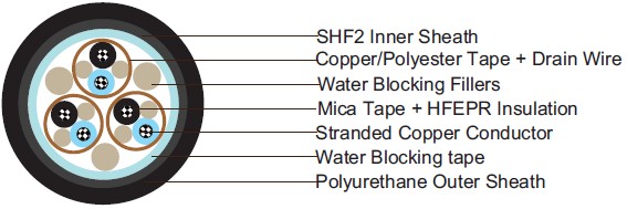 Water Blocked S13 BU(i) 250 V NEK606  Marine Cables