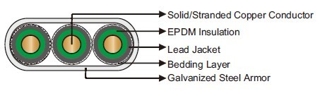 400?/204? EPDM/LEAD Flat Electrical Submersible Pump Cable