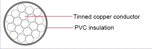 MIL-W-16878/13 Type KT Wire
