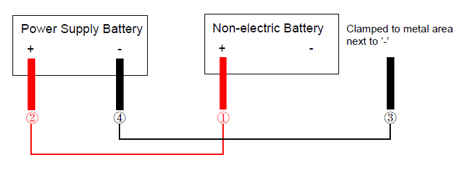 Automotive Booster Cable