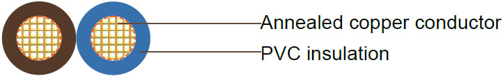 V90 Australian Standard Industrial Cables(ASLV)