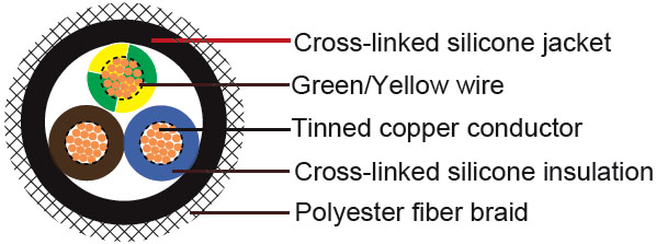 H05SST-F French Standard Industrial Cables