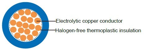 Industrial Cables ES05Z1-K