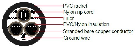 Industrial Cables THHN/THWN, 600V, Type TC control Cable