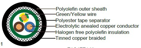 Industrial Cables Z1C4ZZ1-K