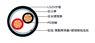 ��������ѹ����RS485 ����������