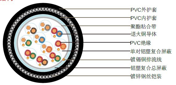 BS5308 �ڶ�����2�� (��װ����)