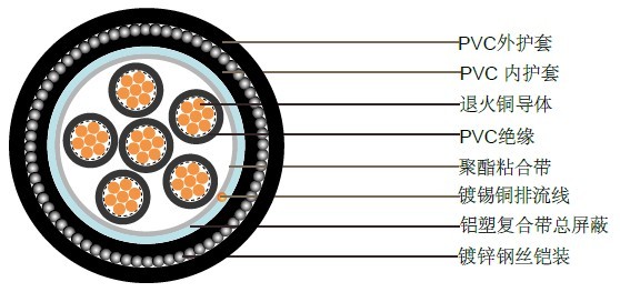 BS5308 �ڶ�����2�� (��װ����)