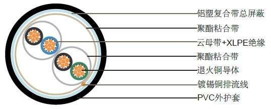 BS5308 ��һ����1�� (����װ����)