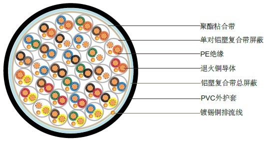 BS5308 ��һ����1�� (����װ����)