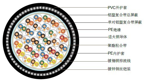 BS5308 ��һ����2�� (��װ����)