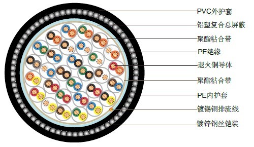 BS5308 ��һ����2�� (��װ����)