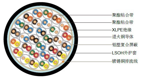 BS5308 ��һ����1�� (����װ����)