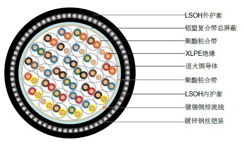 BS5308 ��һ����2�� (��װ����)