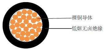 BS7211��׼ 2491B/6701B��о����