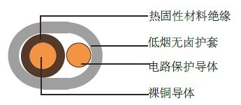 BS 7211��׼6241B/6242B/ 6243B����