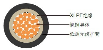 BS 7211��׼6491B�ܵ�����