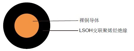 BS 7211��׼6491B�ܵ�����