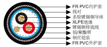 ��ͨ��Ч����26500