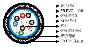 ��ͨ��Ч����26503