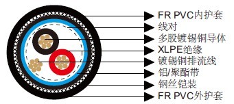 ��ͨ��Ч����26514