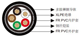 ��ͨ��Ч����28271