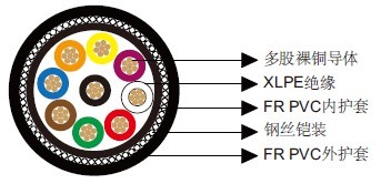 ��ͨ��Ч����28538