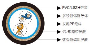 ��ͨ��Ч����8102