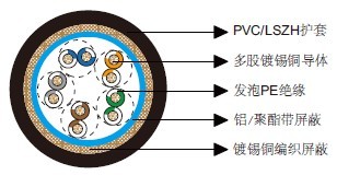 ��ͨ��Ч����8105