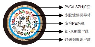 ��ͨ��Ч����8115