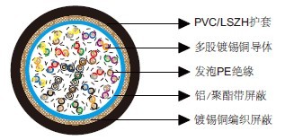 ��ͨ��Ч����8125