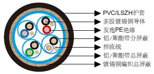 ��ͨ��Ч����8164