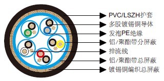 ��ͨ��Ч����8165