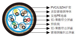 ��ͨ��Ч����8166