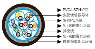 ��ͨ��Ч����8167