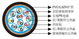 ��ͨ��Ч����8170