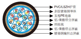 ��ͨ��Ч����8175