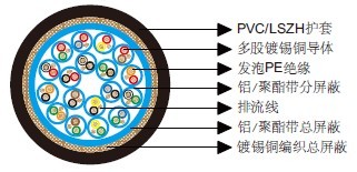 ��ͨ��Ч����8178