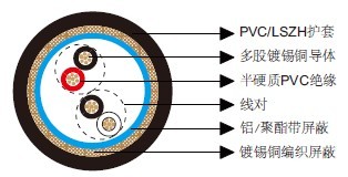 ��ͨ��Ч����8302