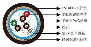 ��ͨ��Ч����8303