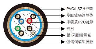 ��ͨ��Ч����8304