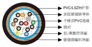 ��ͨ��Ч����8307