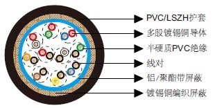 ��ͨ��Ч����8310