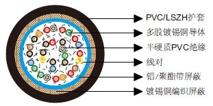 ��ͨ��Ч����8315