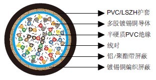 ��ͨ��Ч����8325