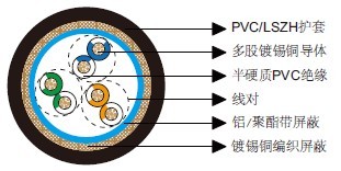 ��ͨ��Ч����8333